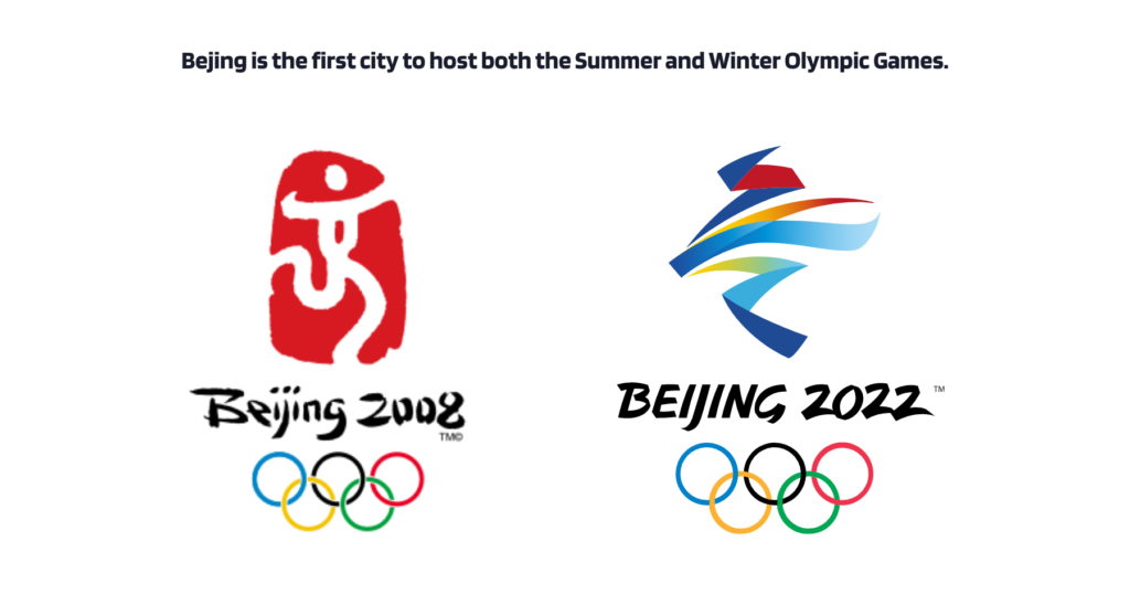 – upper hand Upper hand – beijing is the first city to host both the summer and winter games